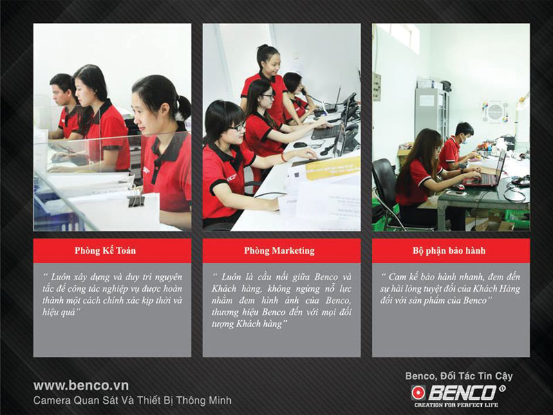 Đội ngũ hỗ trợ kinh doanh BEnco.vn