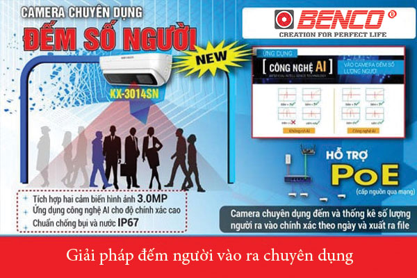 Máy Đếm Người Số Lượng Vào Ra