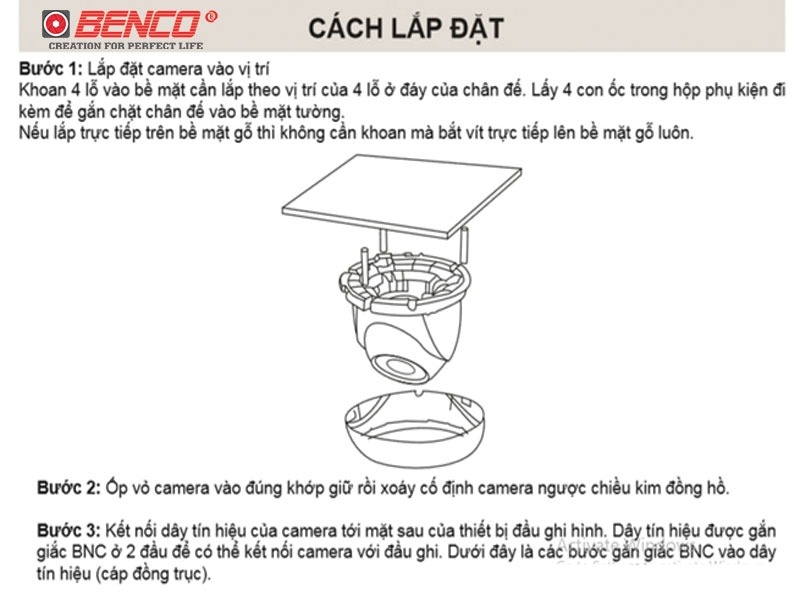 Hướng Dẫn Lắp Đặt Camera Trọn Bộ Tại Nhà