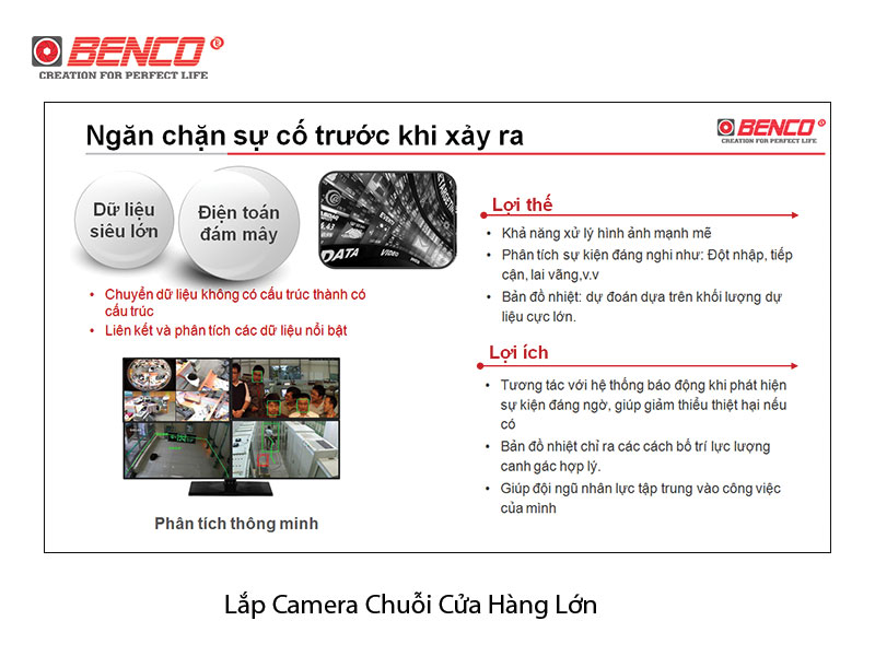 Giải pháp lắp camera hàng ngàn chuỗi cửa hàng