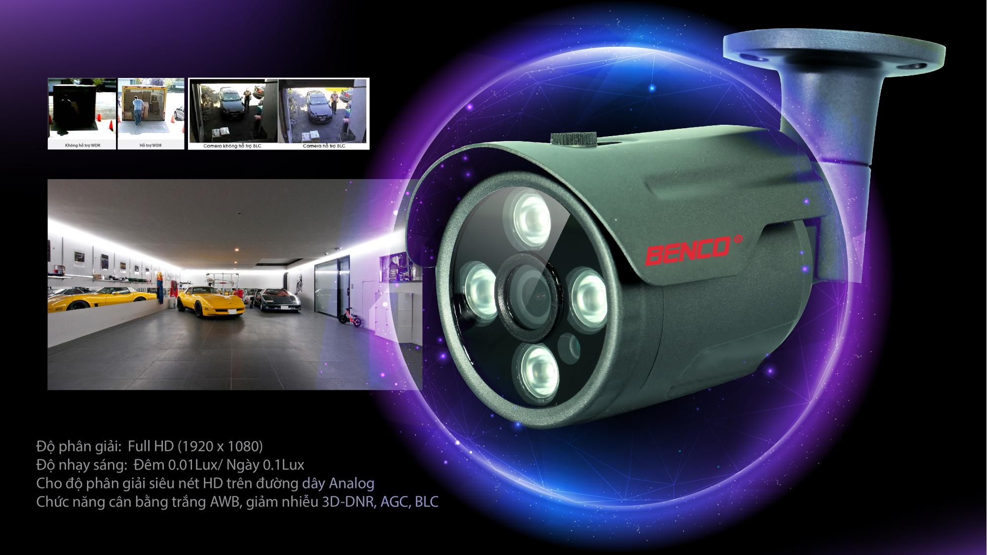 Thuật ngữ camera