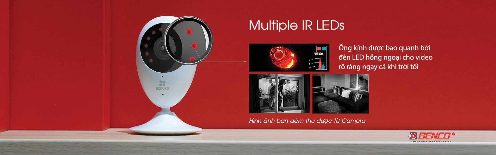 Đèn led hồng ngoại thông minh cảm biến báo động