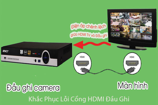 Cách khắc phục lỗi cổng HDMI trên đầu ghi camera