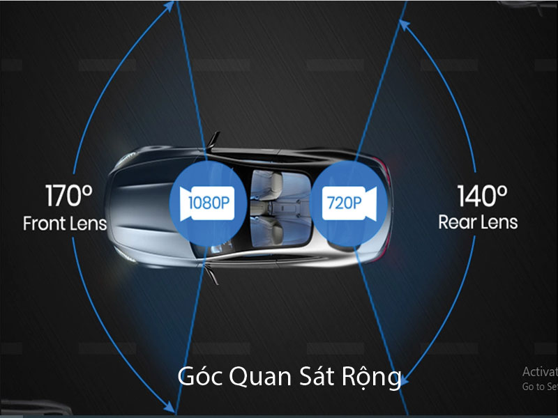 góc quan sát rộng