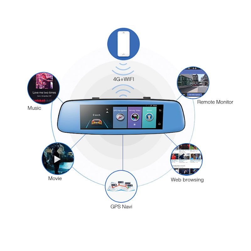 Kết nối wifi, 4G qua điện thoại dễ dàng