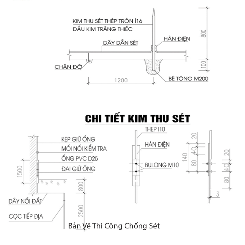 Bản vẽ thi công chống sét